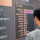 범야 180석 땐 패스트트랙 권한… 200석 넘으면 탄핵·개헌 가능 이미지