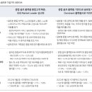 카카오브이엑스스크린골프