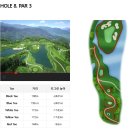 마스터피스 | 마스터피스CC 후기(마스터/피스 코스)_2026.02.19