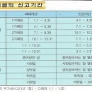 약속의땅공인중개사사무소 이미지