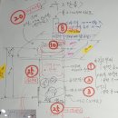 꺼지지않는연탄 이미지