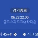 [UEFA Euro 2024 F조 2R] 조지아 vs 체코 골장면.gif 이미지