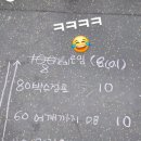 준희수산