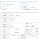 [버넥트] 수요예측 및 청약 일정 이미지