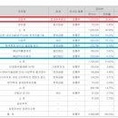 스튜디오삼익