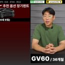렌트앤용