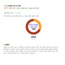 나래중학교 네이버블로그