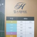 송림개발 이미지