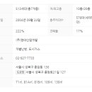 종암33 이미지