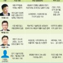 장기슈퍼 이미지