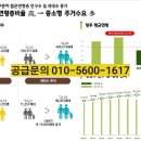 내덕경로당 이미지