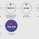 지아이티 미디어 플러스