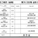 신천지미용실 이미지
