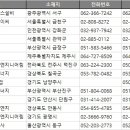 모던설비주식회사 네이버블로그