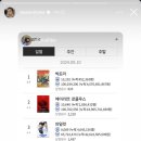 빅토리 박세완 인스스 이미지