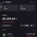 토스증권 주식 모으기 후기, 리얼티인컴 SCHD SPYM 실제 수익률 공개!
