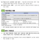 (주) 아웃소싱플랫폼