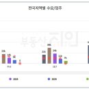 강남-015 이미지