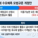 모범채권 이미지