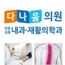 다나움의원 네이버블로그