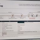 남사삼성공인중개사사무소 이미지