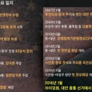 신남 중앙일보