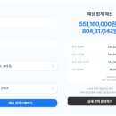 이커머스팩토리 | [QAQC 4기] 260303 TIL