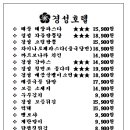 개꿈호텔 이미지