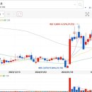 상신모터스 이미지