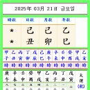 명리학 이미지