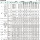 롯데캐슬파크나인 이미지