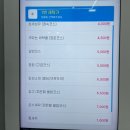 에코런드렛 빨래방&amp;아이스크림 양정하나점 N번째 이용후기