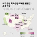 금서 이미지