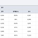 삼성자동차정비써비스 이미지