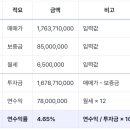 남성로 네이버블로그