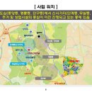 원주혁신도시 센트럴스퀘어상가 분양 2015.4.10일 GREND OPEN 이미지