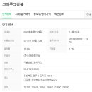 소로3-109 이미지