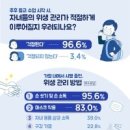 한국위생관리 이미지