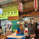 덕이수산 - 거제시 옥포로19길 6 | 덕이수산