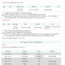 늘을1로 이미지