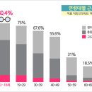 누네안경 이미지