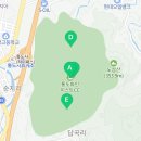 통도컨트리클럽 경기과