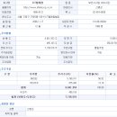케이티링커스 주식회사