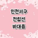 루원삼성비뇨의학과의원 | 인천 서구 전립선비대증 비뇨기과 잘하는곳 전문병원 후기 약 치료 검사