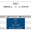 9월1일~2일 분데스리가, EPL 해외축구 분석 [패널예상글] 이미지