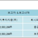 우리이앤엘(주)