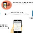 국세증명 서비스, 스마트폰으로 편리하게 이용하세요 이미지