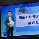 브랜딕 이미지