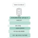 [밀리 북클럽] 일곱 번째 선택미션 / 3개월 결산 / 책 추천