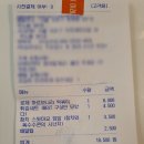 분식이이래도되는가정읍 | '분식이 이래도 되는가' 사당방배 배달떡볶이 추천, 내돈내산 후기